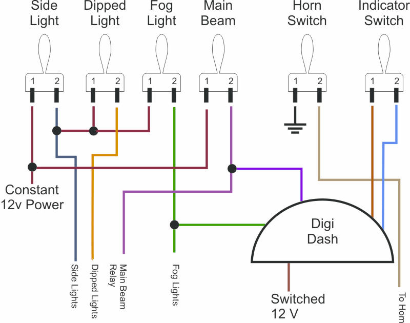 kit car light wiring diagram - Wiring Diagram